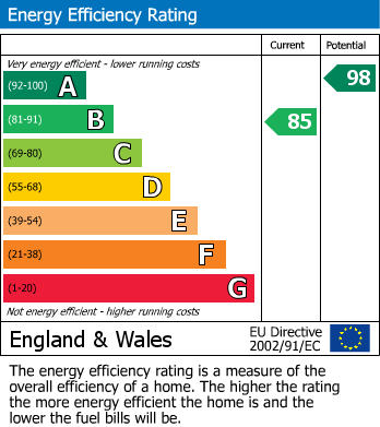 EPC