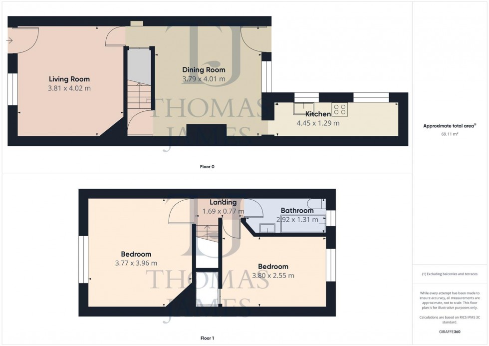 Floorplan for Birkin Avenue, Ruddington, Nottingham