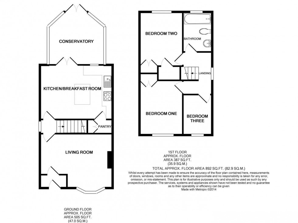 Floorplan for White Furrows, Cotgrave