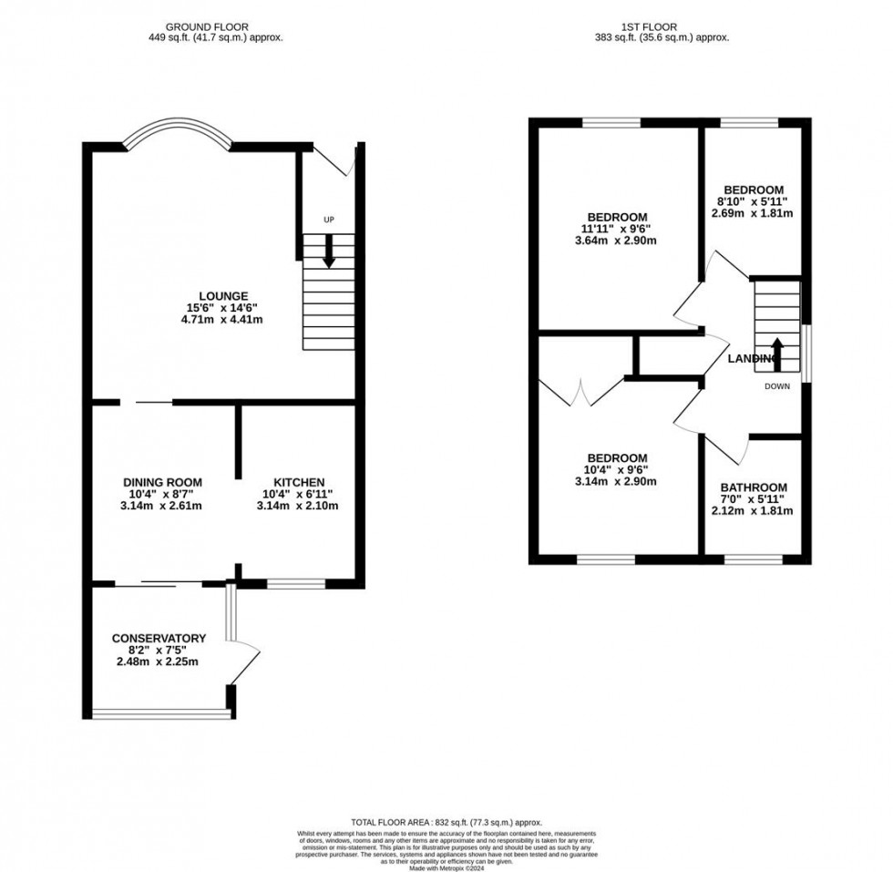 Floorplan for Musters Road, Ruddington, Nottingham