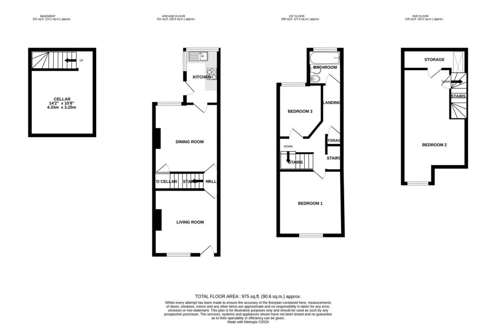 Floorplan for Foljambe Terrace, Nottingham